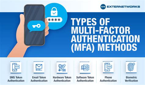 types of mfa tokens